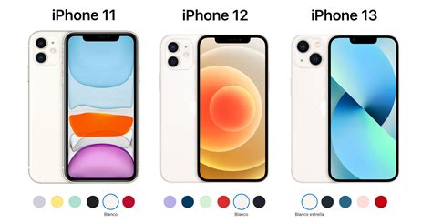 11phginto|iPhone 11 vs iPhone 13 .